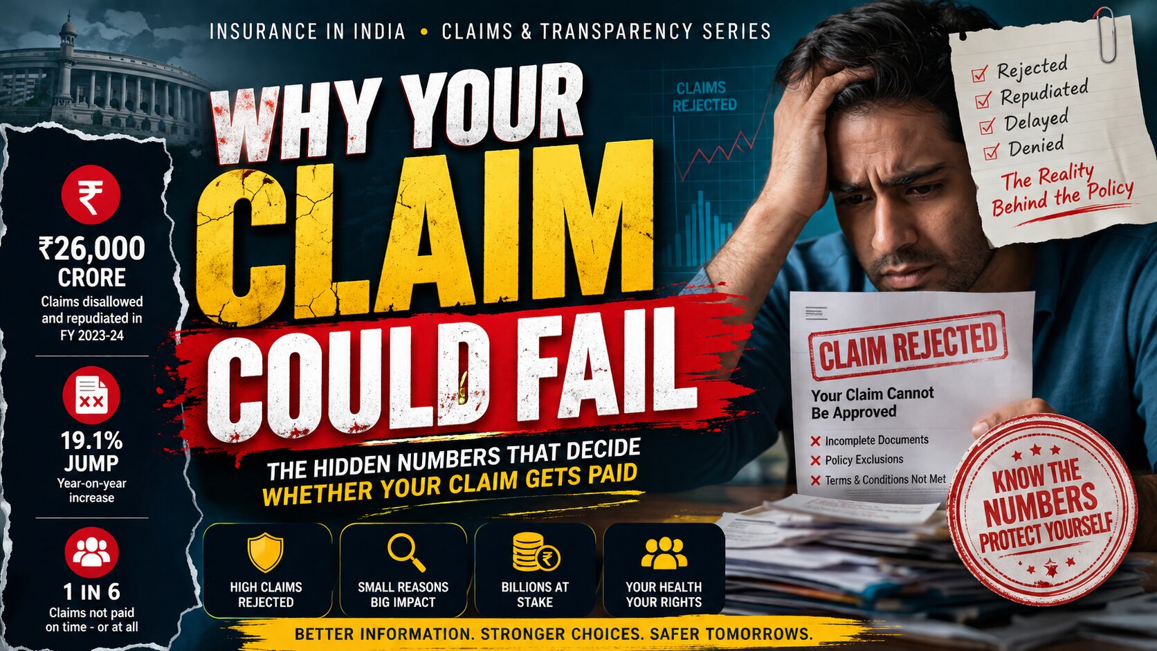 Your Insurance May Fail You When You Need It Most The Hidden Numbers That Decide Whether Your Claim Gets Paid