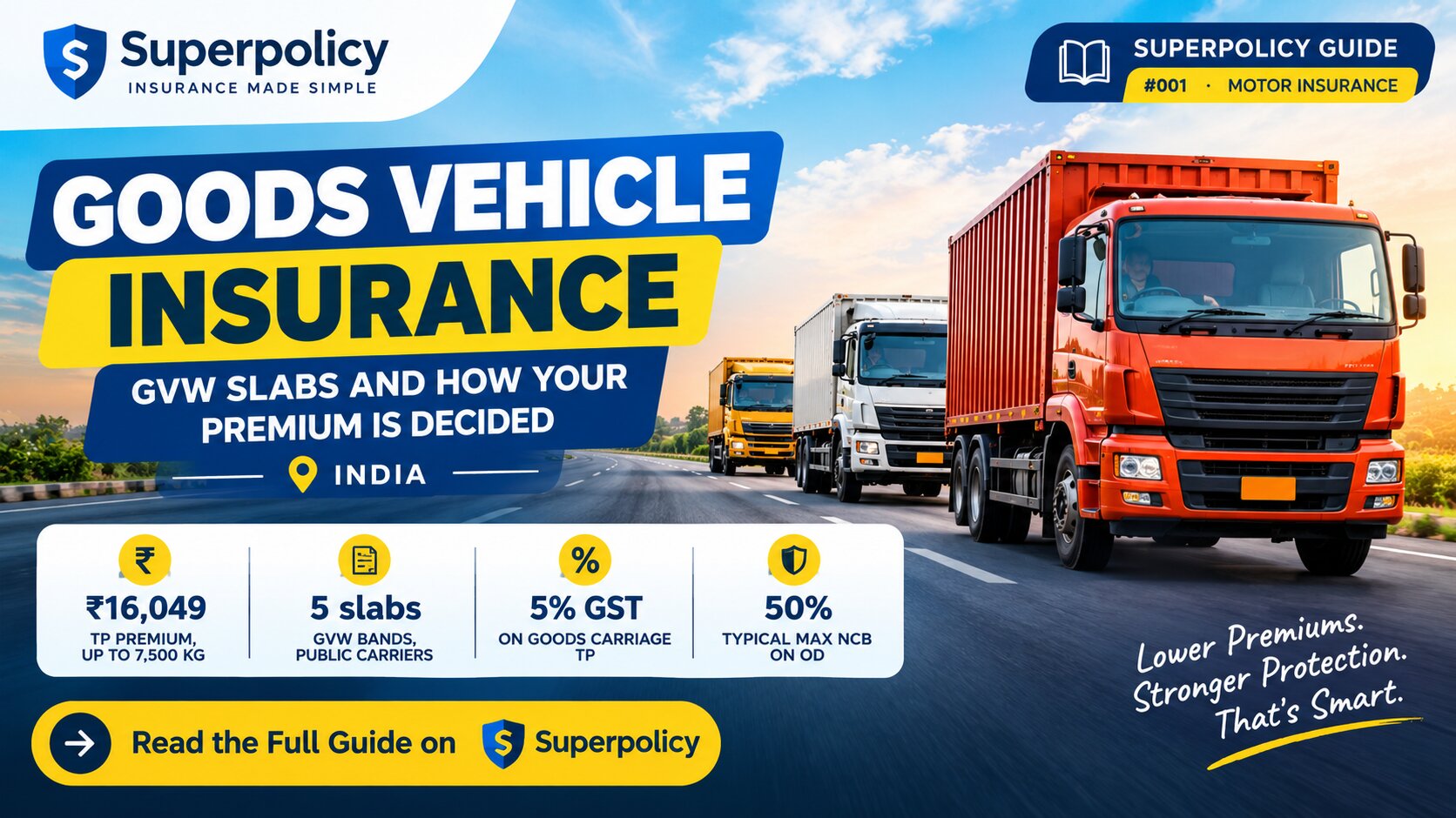 GOODS VEHICLE  INSURANCE : GVW SLABS AND HOW YOUR PREMIUM IS DECIDED  ·  INDIA