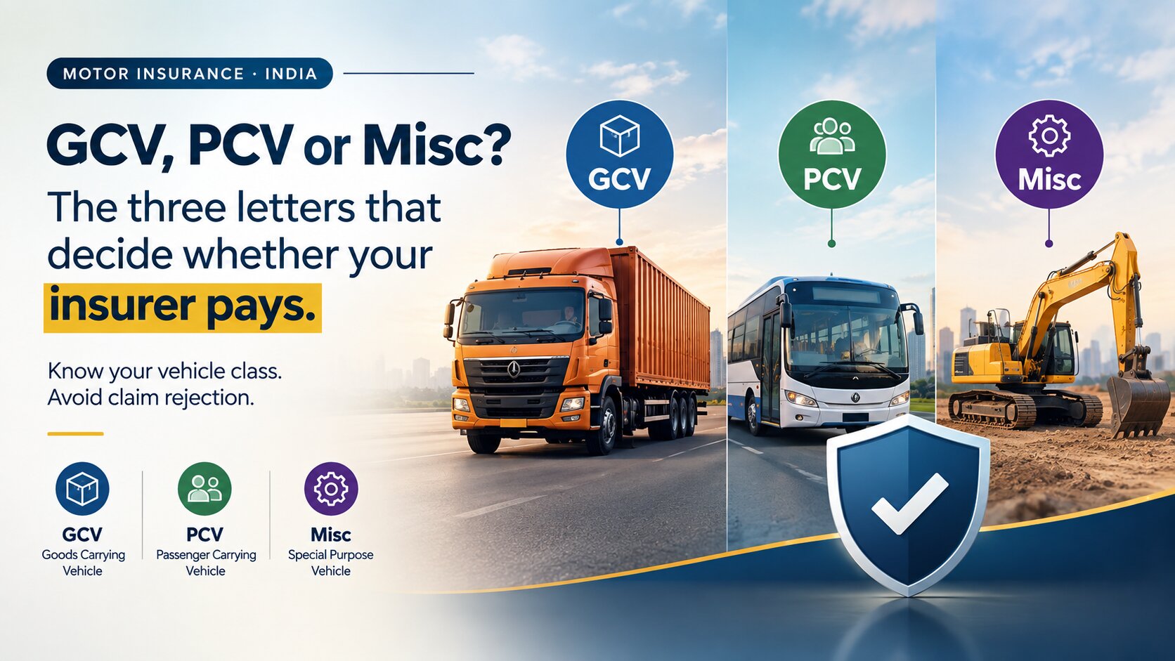 GCV, PCV or Misc? The three letters that decide whether your insurer pays.